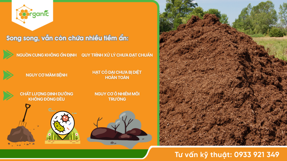 Hình 2. Sử dụng phân chuồng có khả năng mang lại những rủi ro tiềm
