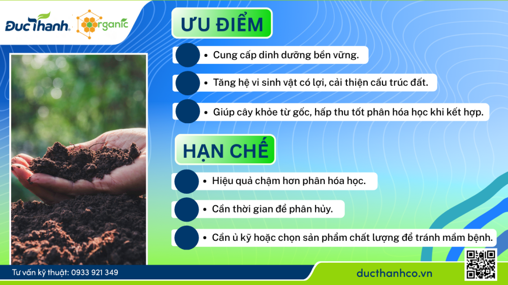 Hình 2. Ưu điểm và hạn chế của phân hữu cơ